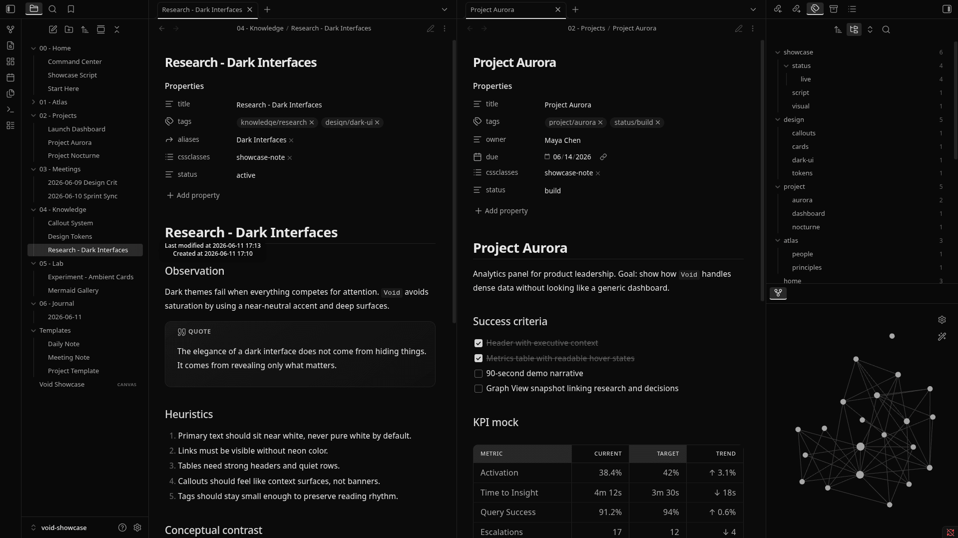 Void Obsidian theme screenshot